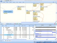 Mind2Chart add-in for MindManager screenshot